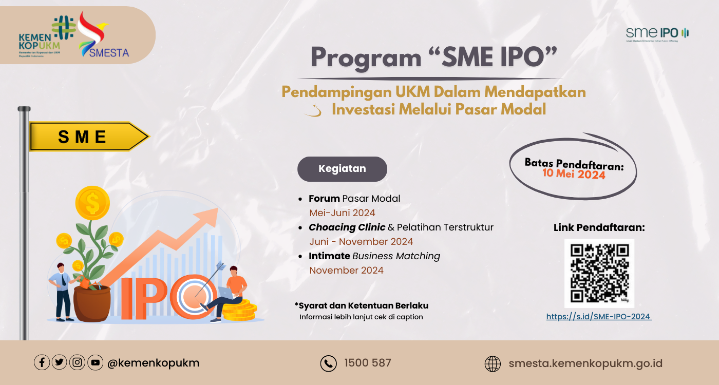 SME IPO 2024