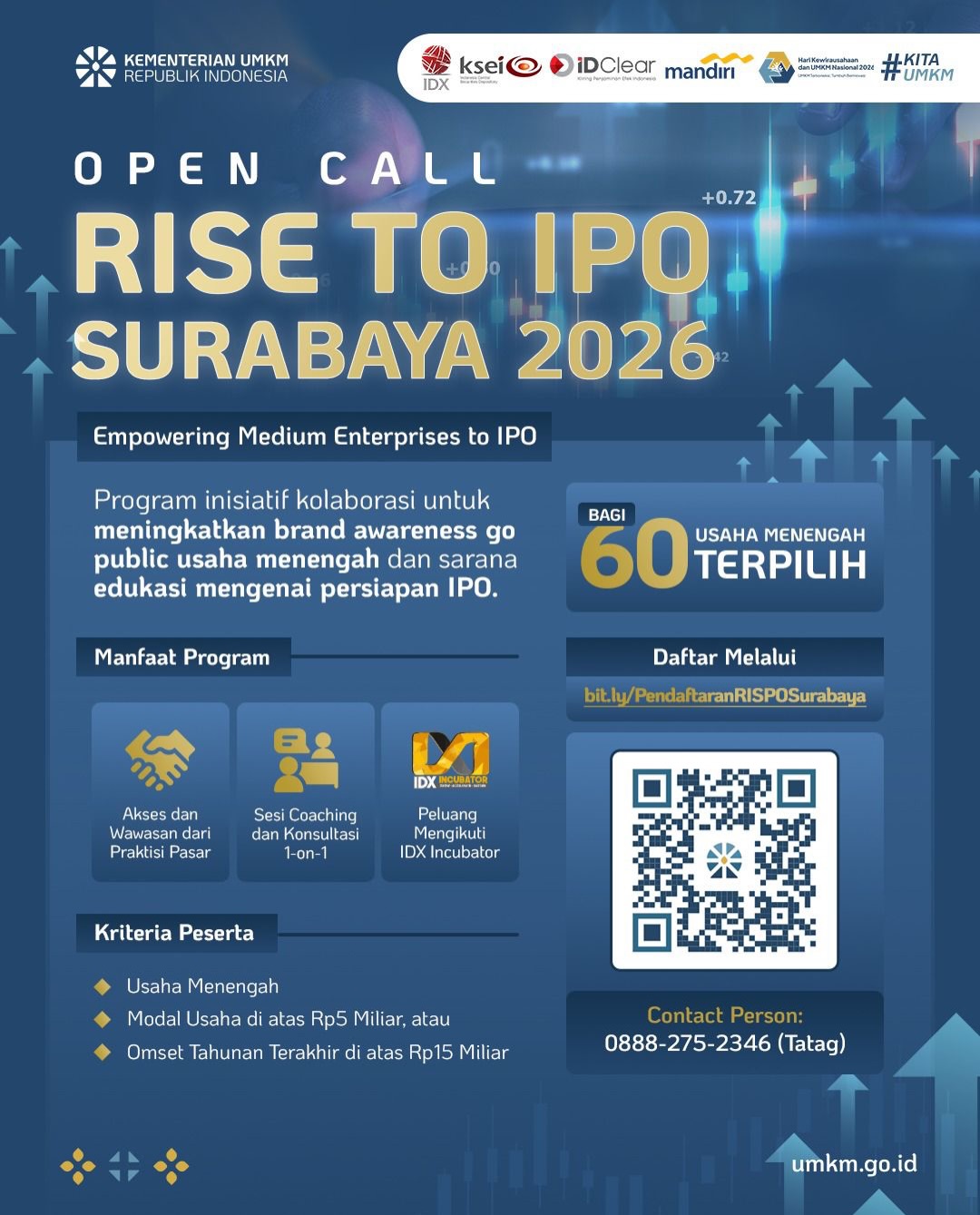 Open Call Rise to IPO Surabaya 2026